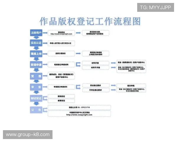 凯发直播注册登录入口官网手机版最新入口地址及登录流程详细解析